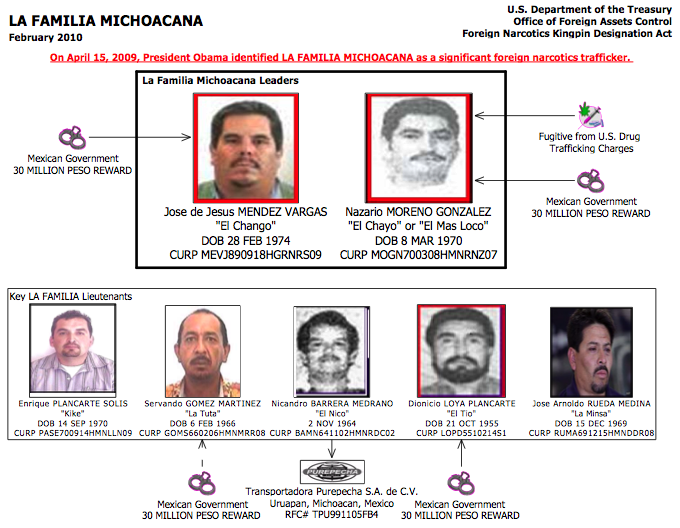 LA FAMILIA MICHOACANA